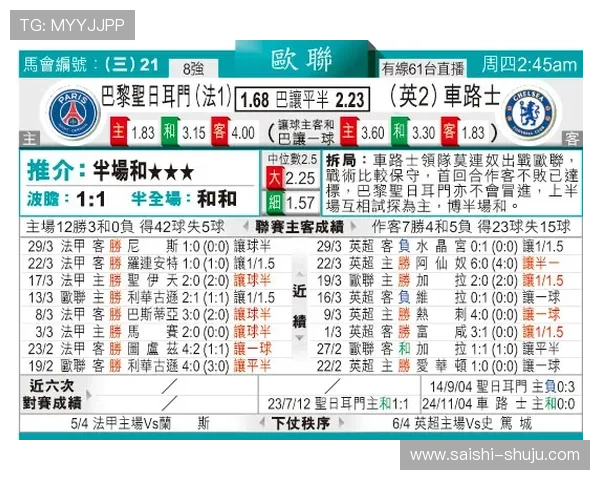 欧冠波胆推荐避坑指南 彩票与数字高频玩法防骗