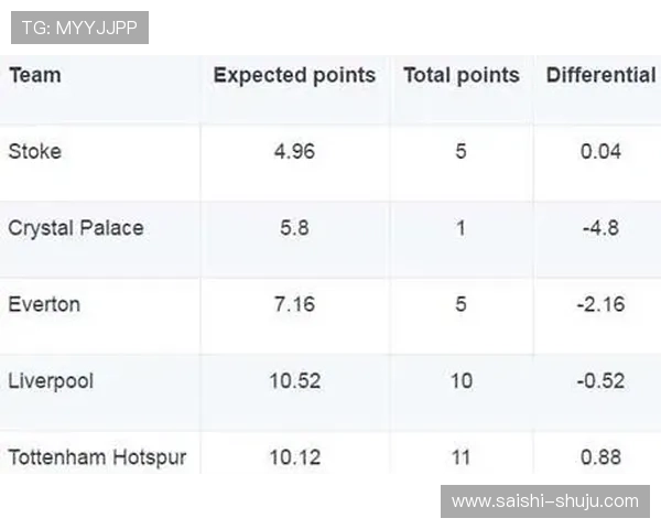 足球波胆是什么意思 彩票与数字高频玩法避坑防骗