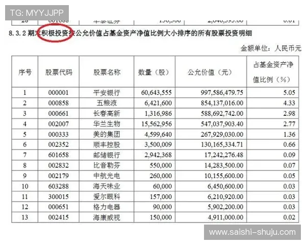 波胆赔率指数避坑指南极速提现玩法